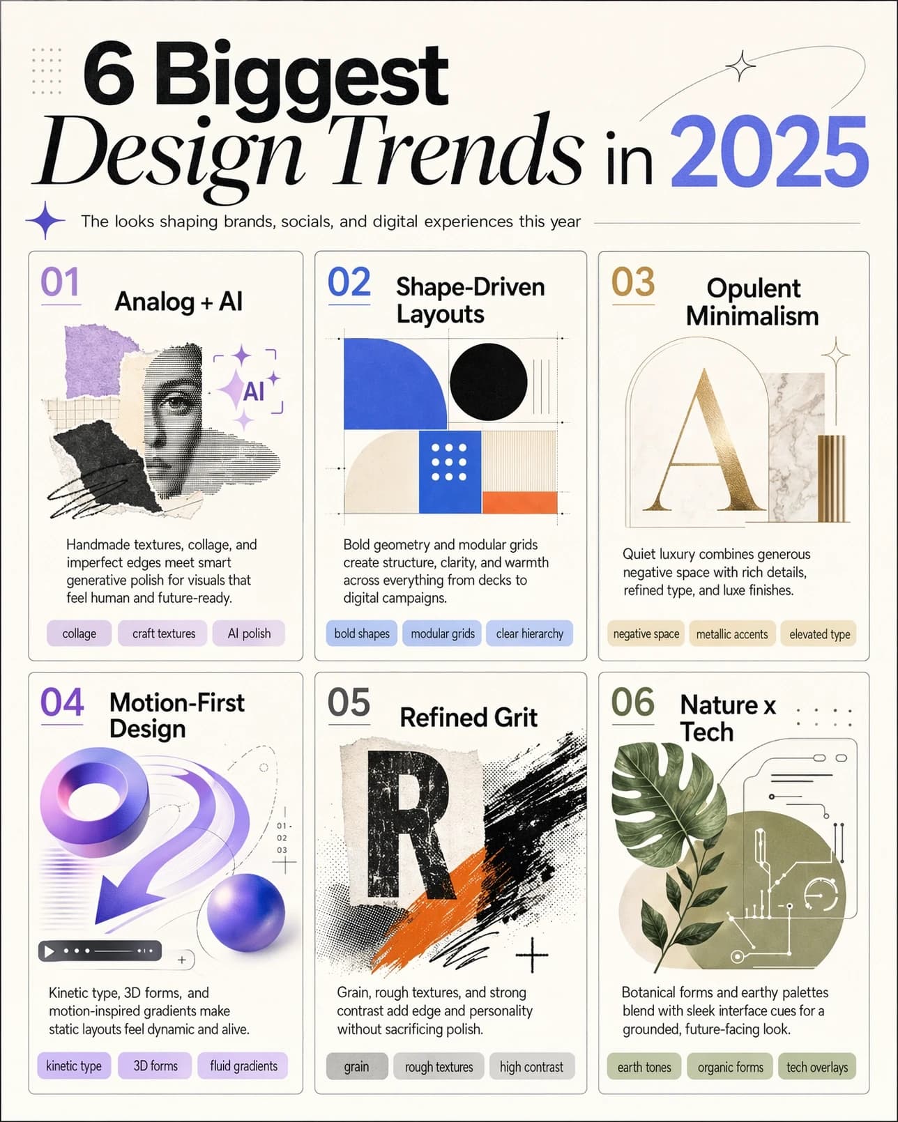 Official OpenAI ChatGPT Images 2.0 example of a polished design trends infographic